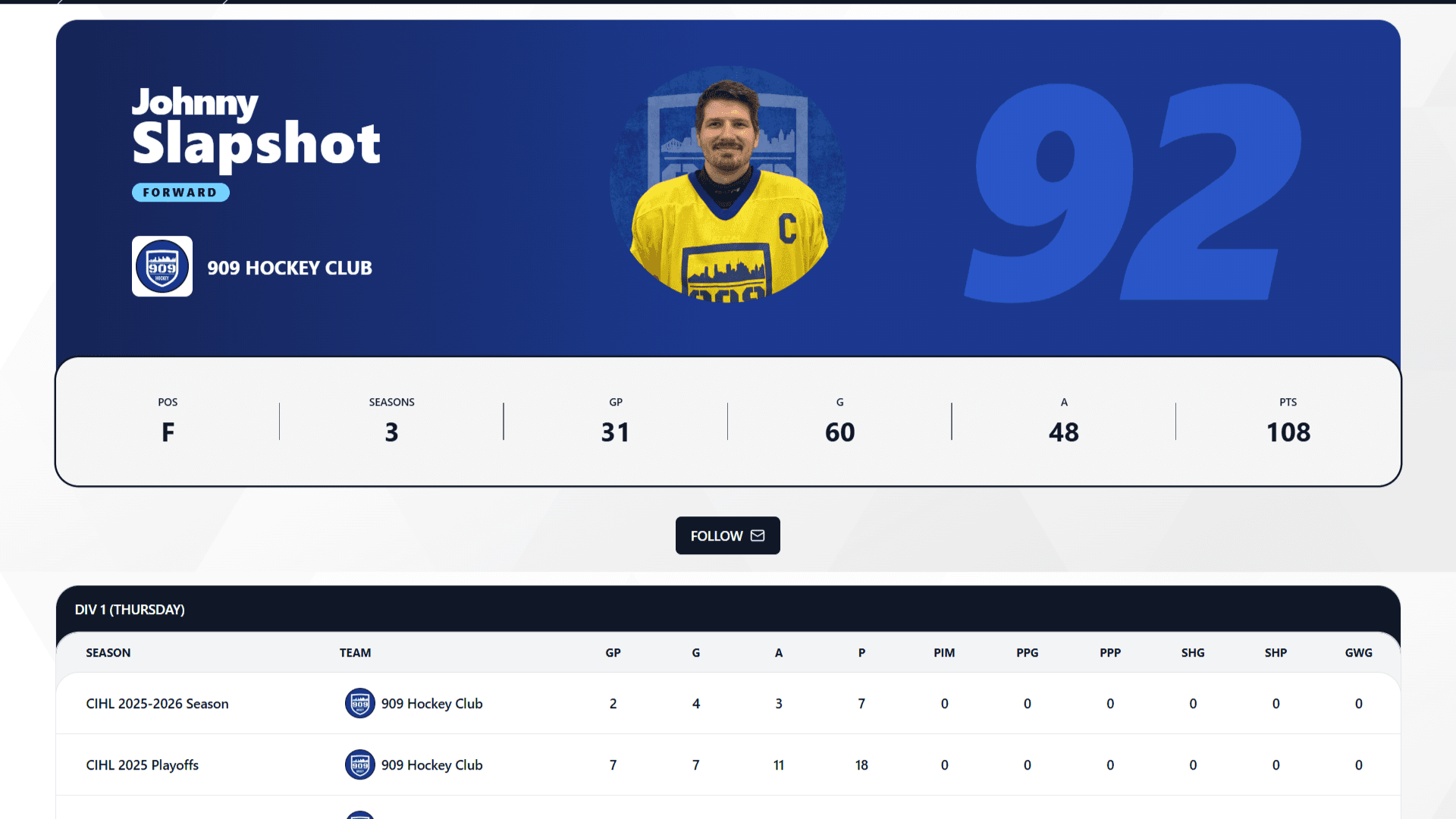 Player Profiles & Stats feature screenshot