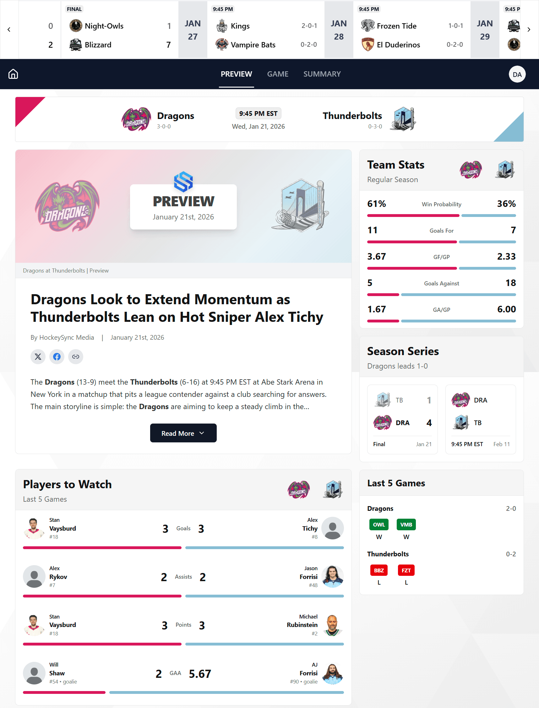 HockeySync Dashboard - Digital Scoring Interface